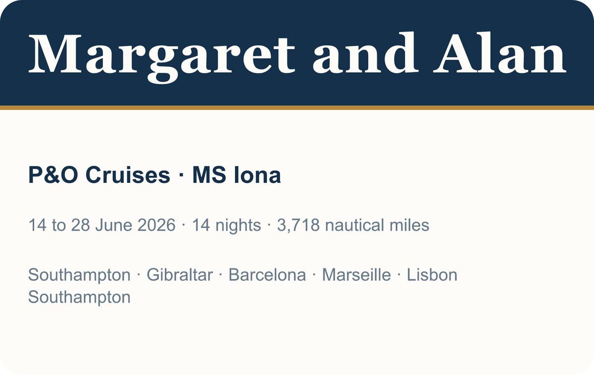 My Cruise Story Personalised Cruise Card Magnet, Bank Card Sized, Your Route and Ports: bank card sized cruise magnet in the Pearl style, ship, dates and ports laid out like a keycard